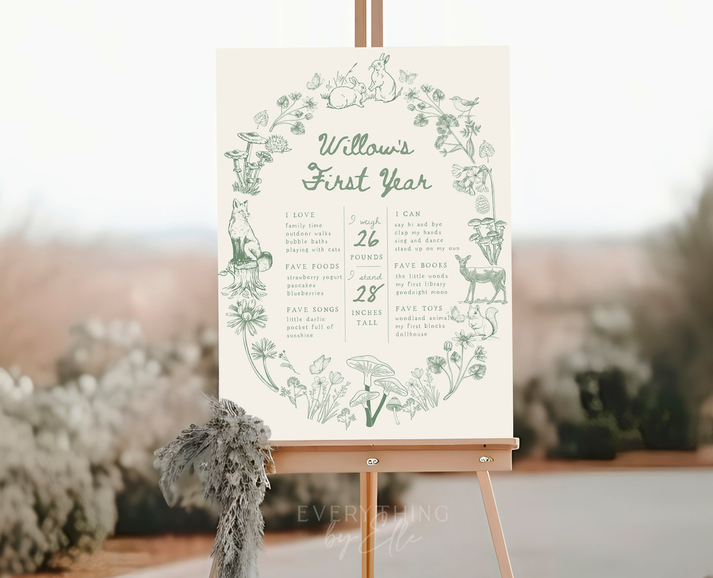 Whimsical Woodland Toile Birthday Milestone Poster Editable | Sage Green Forest Animals My First Year Birthday Sign Poster Board Template | Floral Girl Elegant Birthday Template | EverythingByElleCo